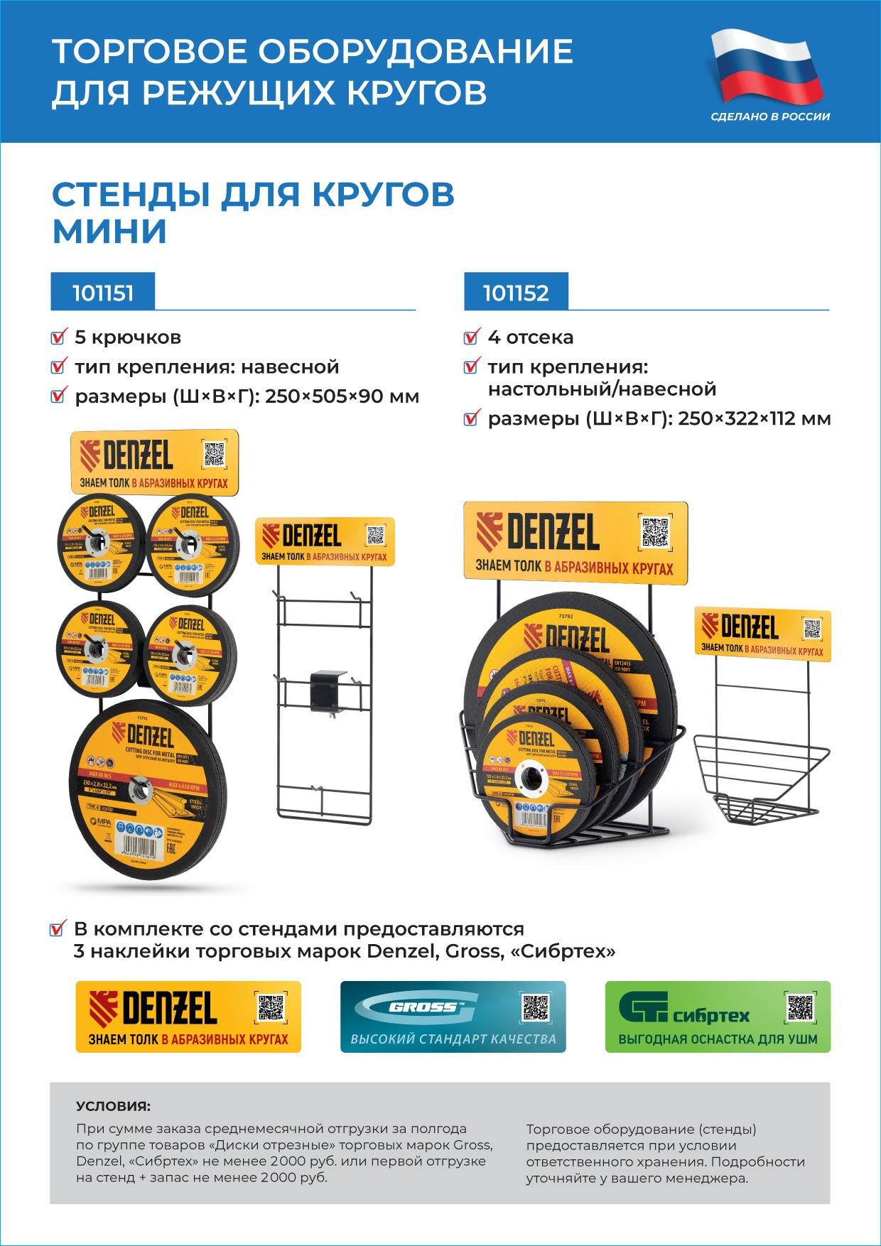 Круг отрезной по металлу, 115 х 1,6 х 22,2 мм Сибртех