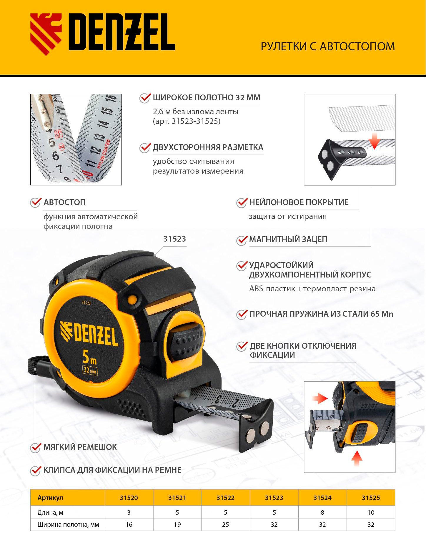 Рулетка измерительная Denzel 31521, автоматическая фиксация, нейлоновое покрытие, магнитный зацеп, двухсторонняя разметка / 5 м. х 19 мм.