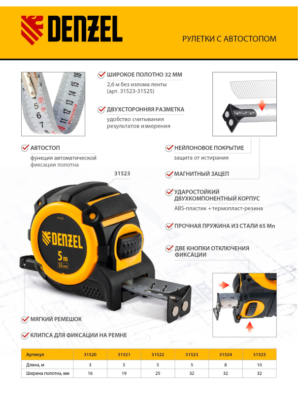 Рулетка измерительная Denzel 31521, автоматическая фиксация, нейлоновое покрытие, магнитный зацеп, двухсторонняя разметка / 5 м. х 19 мм.