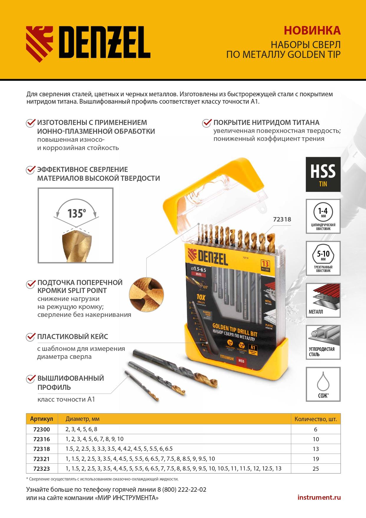 Набор сверл по металлу, 1,5-6,5 мм, HSS-Tin, Golden Tip, 13 шт Denzel