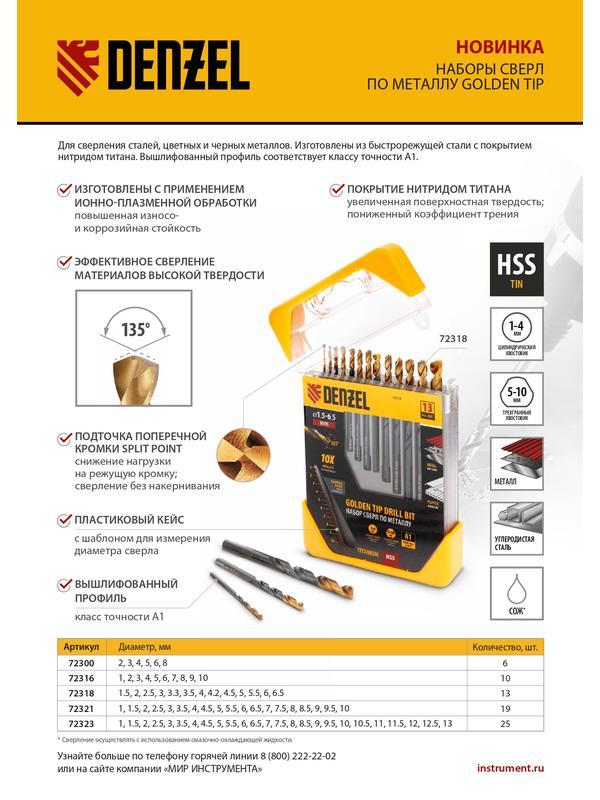 Набор сверл по металлу, 1,5-6,5 мм, HSS-Tin, Golden Tip, 13 шт Denzel