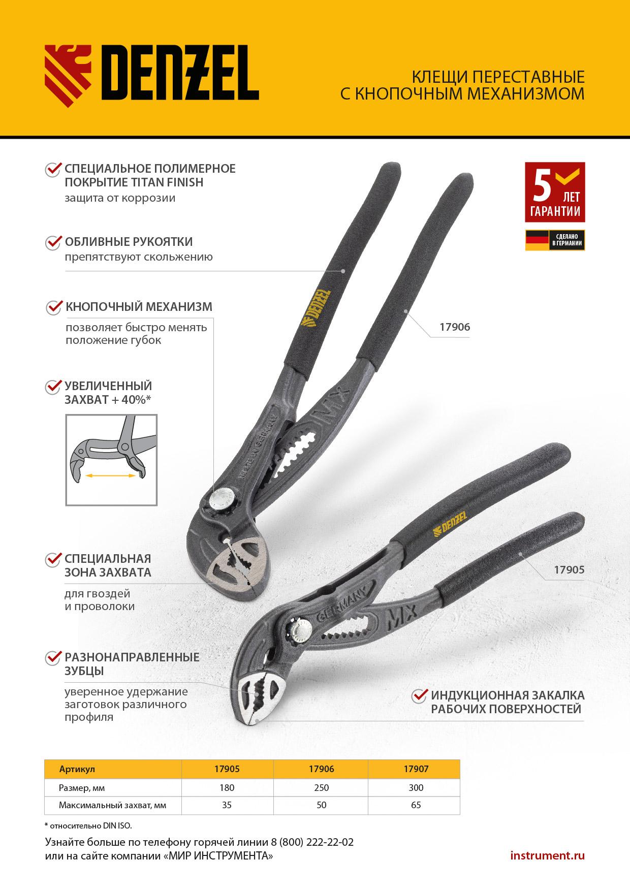 Клещи переставные, кнопочный механизм, обливные рукоятки, 250 мм Denzel