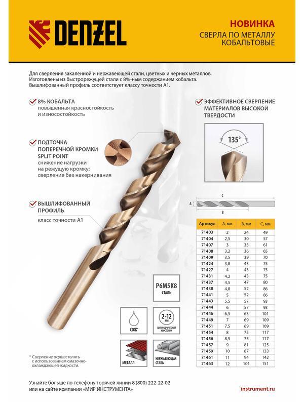 Сверло по металлу, 6,5 мм, HSS Co-8%// Denzel