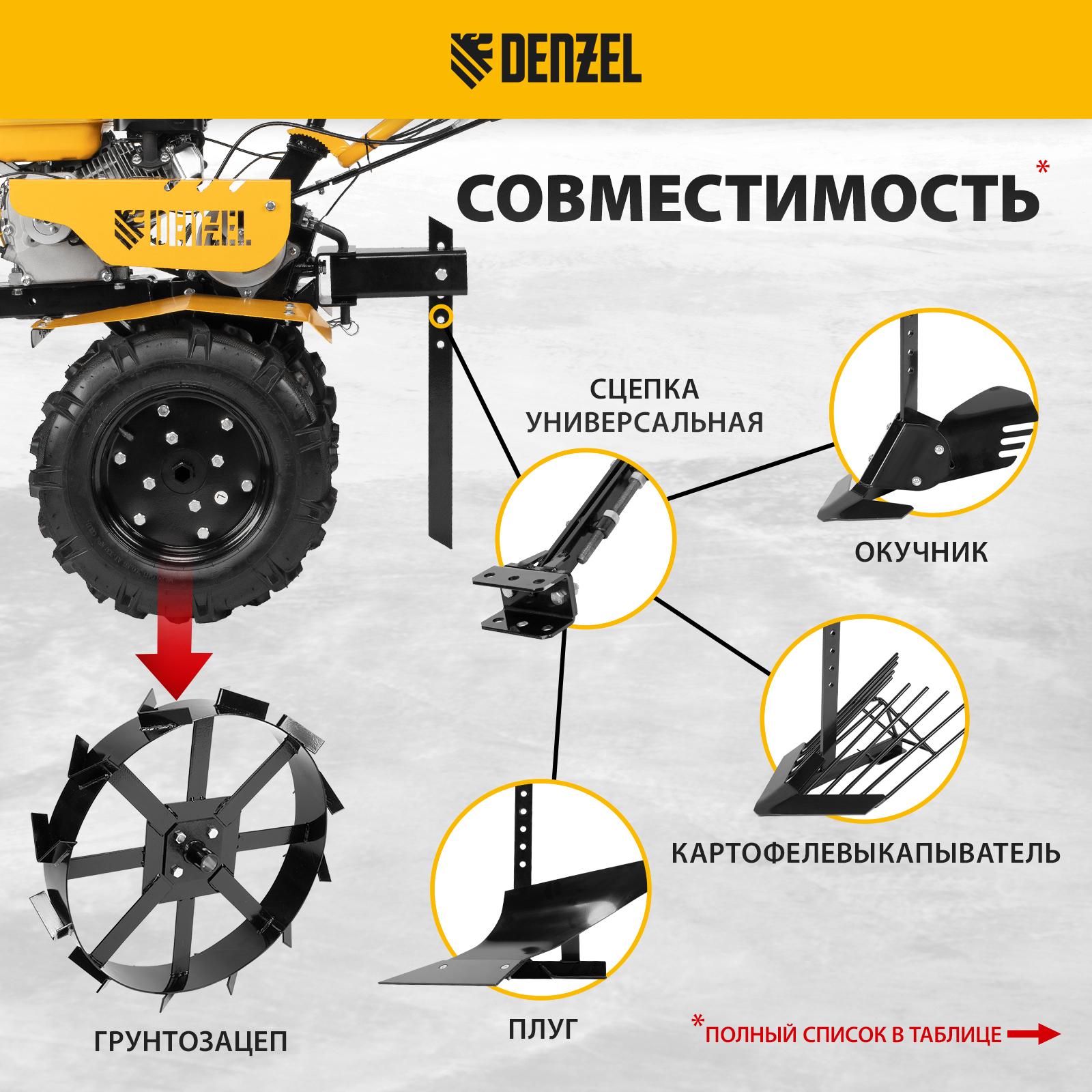 Мотоблок DPT-270S, 7 л.с., ремен.сцеп, фрез 3х4, ШОМ, передачи 2В/1Н Denzel