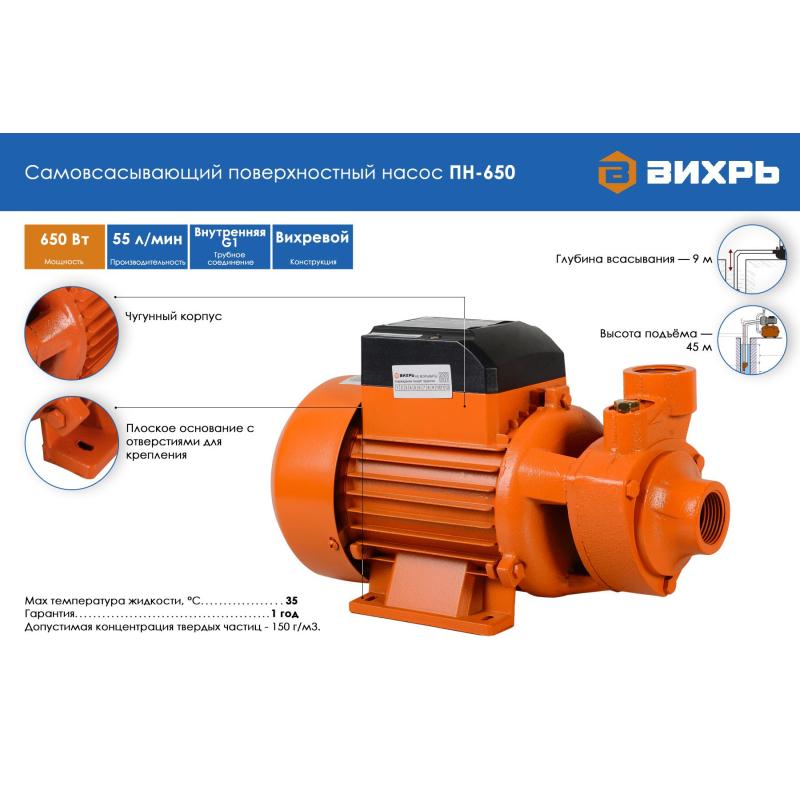 Насос Поверхностный Вихрь (ПН-650)