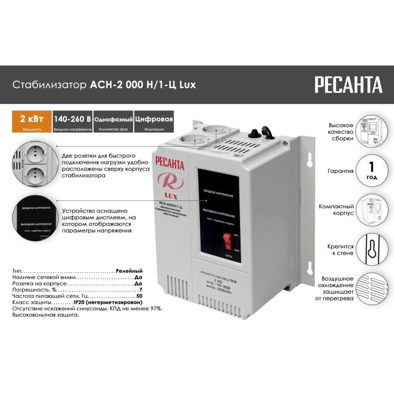 Стабилизатор РЕСАНТА Lux АСН-2 000 Н 1-Ц (63/6/15)