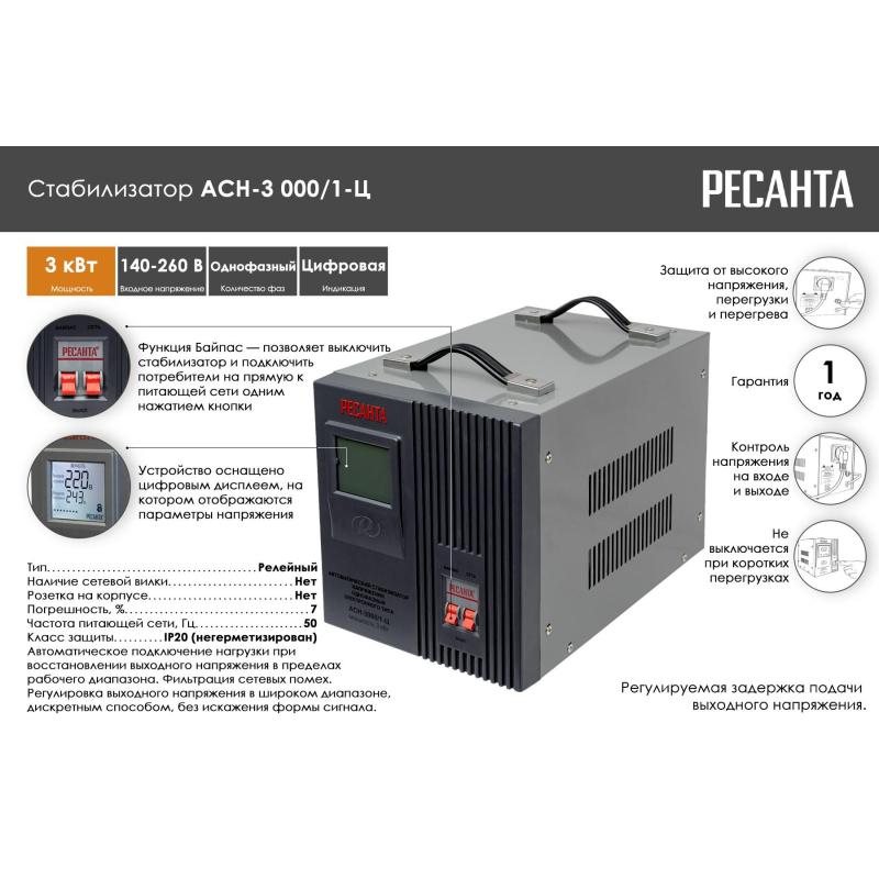 Стабилизатор РЕСАНТА АСН-3 000 1-Ц (63/6/5)