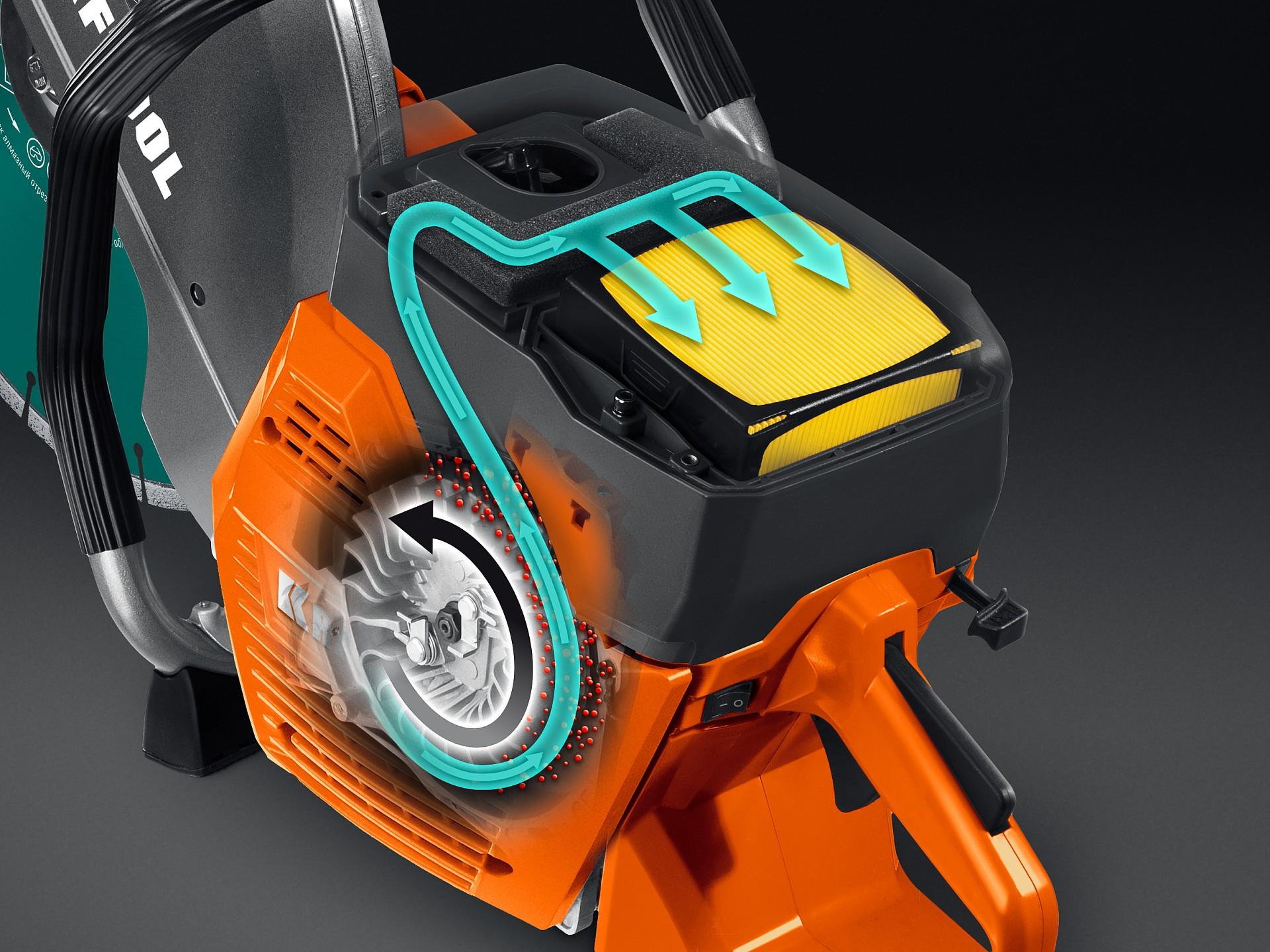 KRAFTOOL 3700 Вт, 400 мм, без диска, бензорез по бетону (бетонорез) (K770-16)