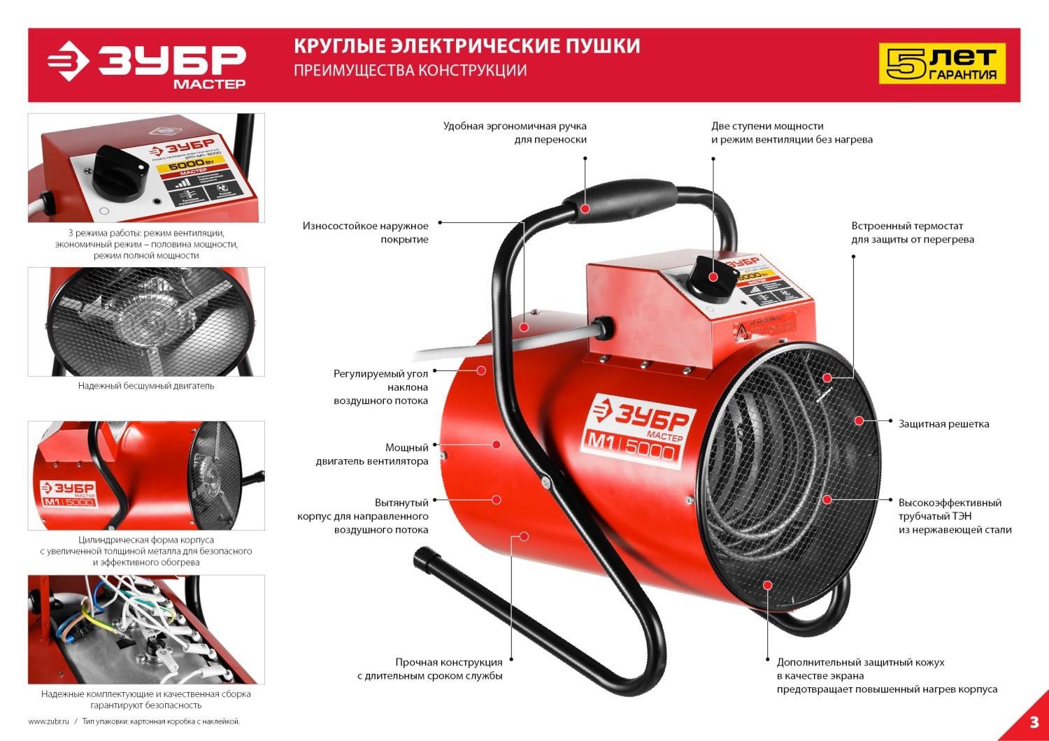 ЗУБР 2 кВт, электрическая тепловая пушка (ЗТП-М1-2000)