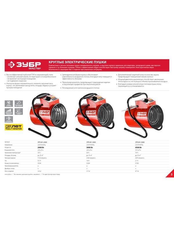 ЗУБР 2 кВт, электрическая тепловая пушка (ЗТП-М1-2000)