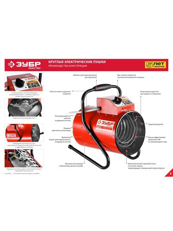 ЗУБР 2 кВт, электрическая тепловая пушка (ЗТП-М1-2000)