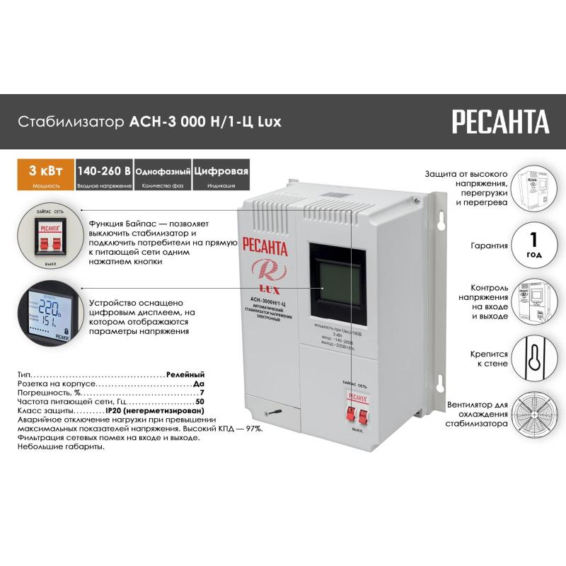 Стабилизатор РЕСАНТА АСН- 3 000Н/1-Ц Lux (63/6/21)