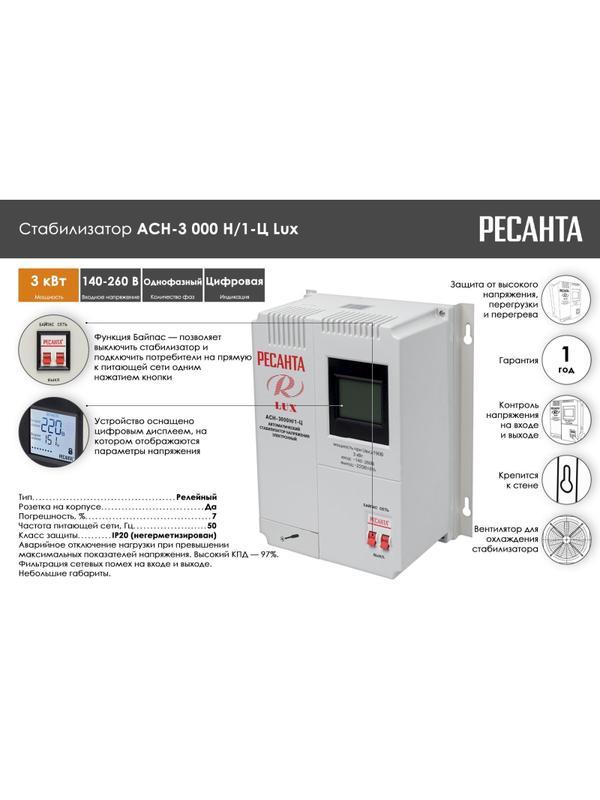 Стабилизатор РЕСАНТА АСН- 3 000Н/1-Ц Lux (63/6/21)
