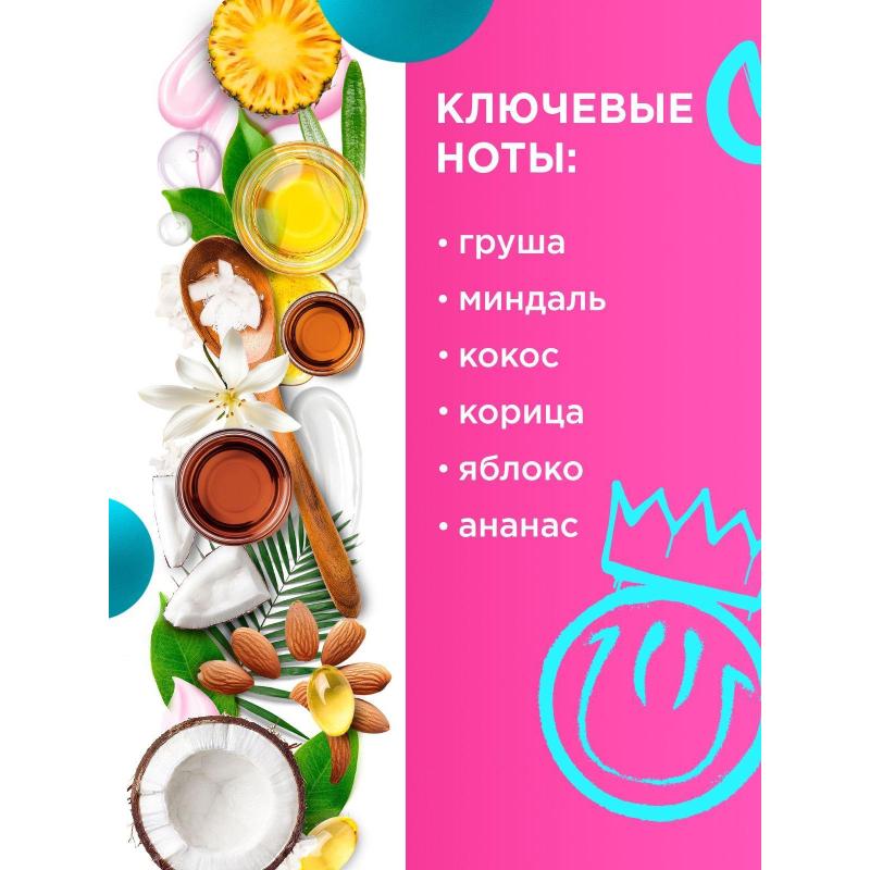 Подарочный набор MYMUSE для твоих волос SOS-восстановление и укрепление