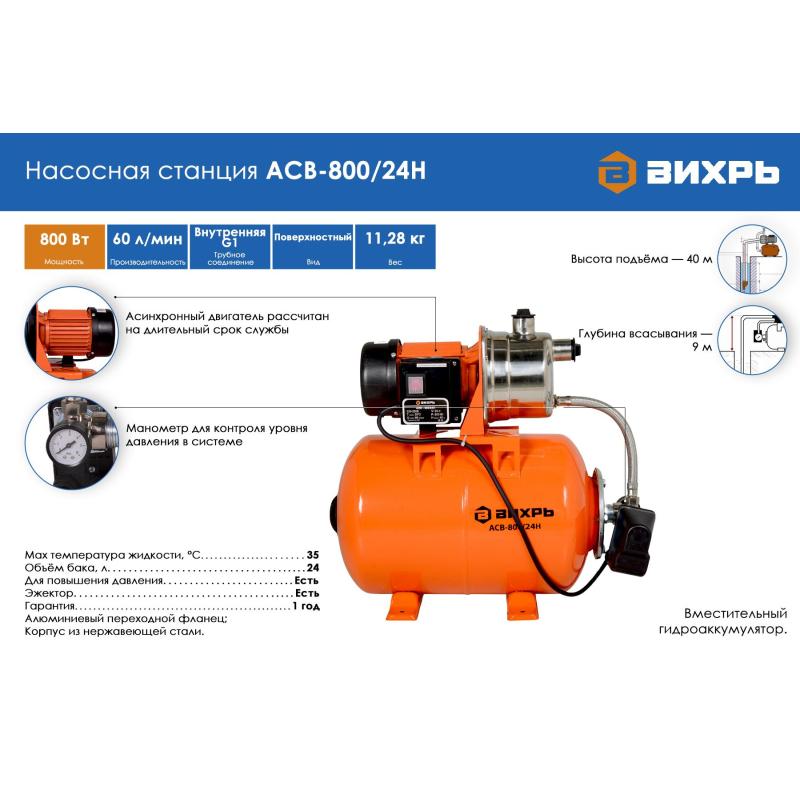 Насосная станция АСВ-800/24Н Вихрь 68/1/7
