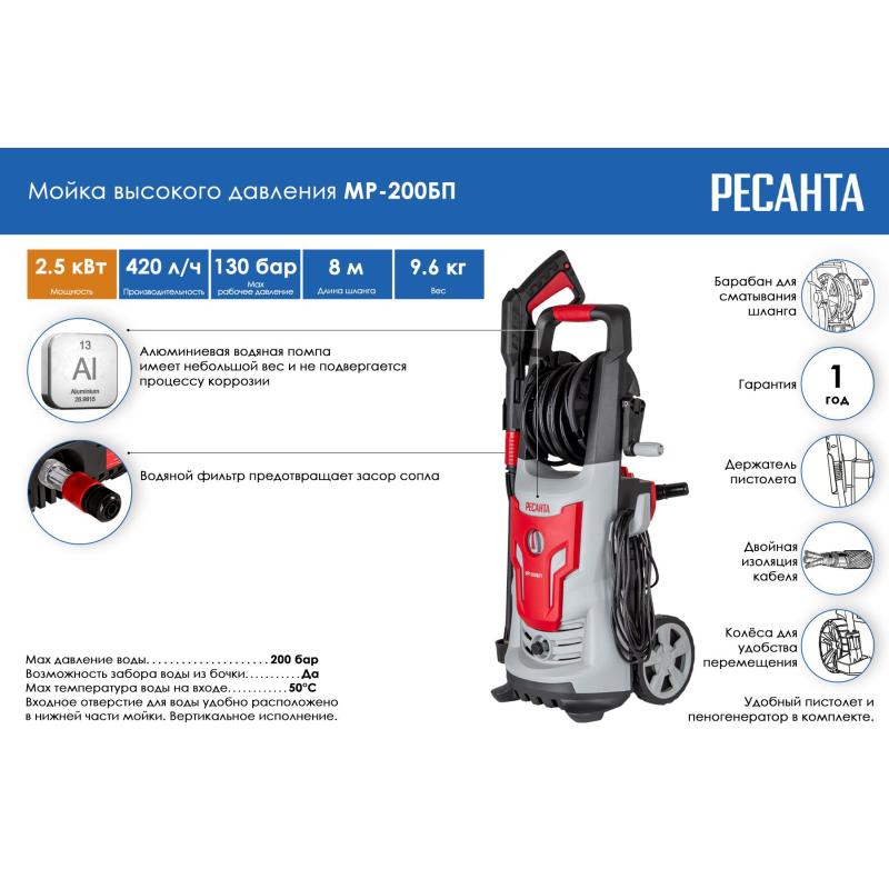 Мойка высокого давления Ресанта МР-200БП (70/8/23)