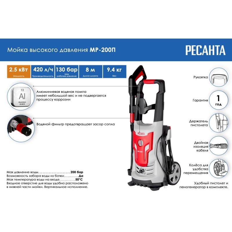 Мойка высокого давления Ресанта МР-200П (70/8/22)