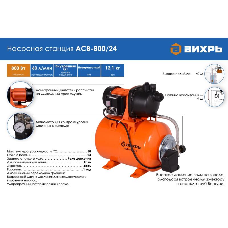 Насосная станция АСВ- 800/24 Вихрь 68/1/1