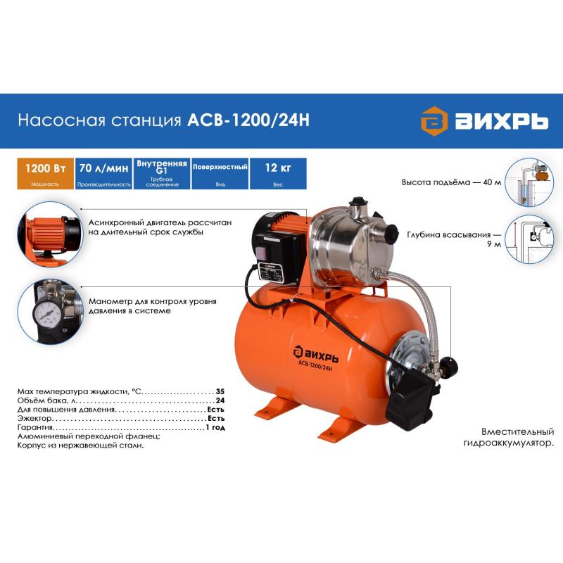 Насосная станция АСВ-1200/24Н Вихрь 68/1/6