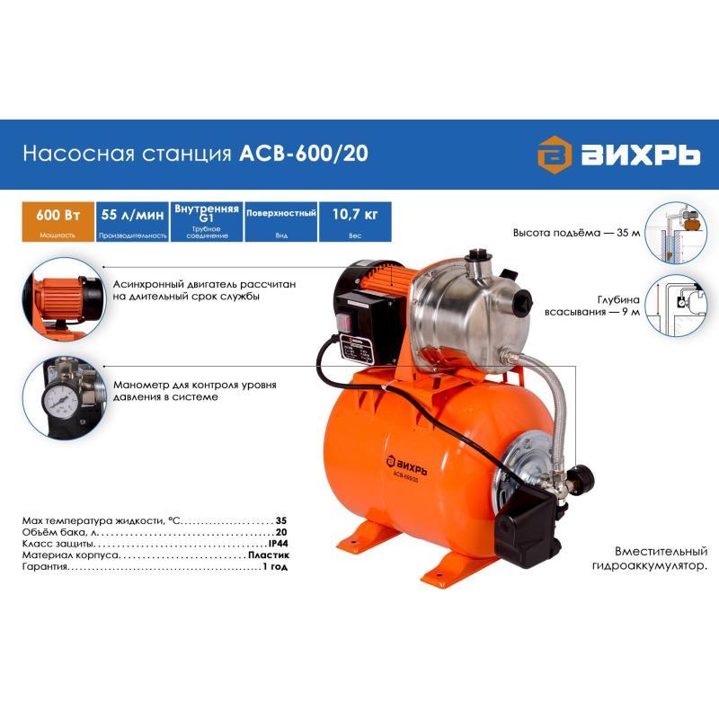 Насосная станция АСВ-600/20 Вихрь 68/1/12