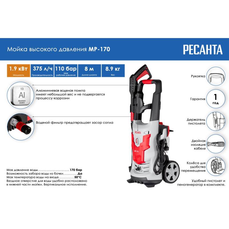 Мойка высокого давления Ресанта МР-170 (70/8/20)