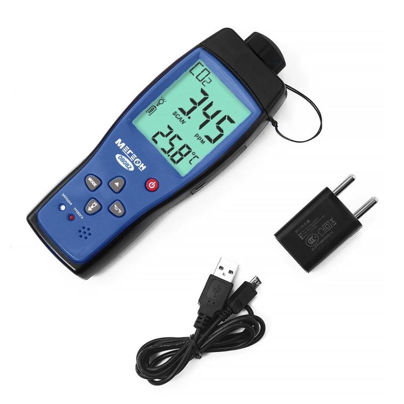 Измеритель концентрации углекислого газа МЕГЕОН 08082