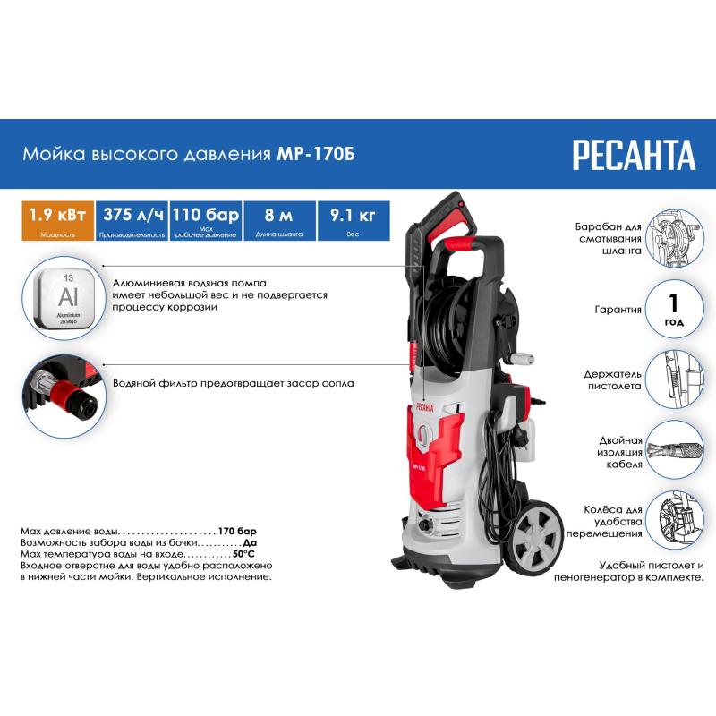 Мойка высокого давления Ресанта МР-170Б (70/8/21)