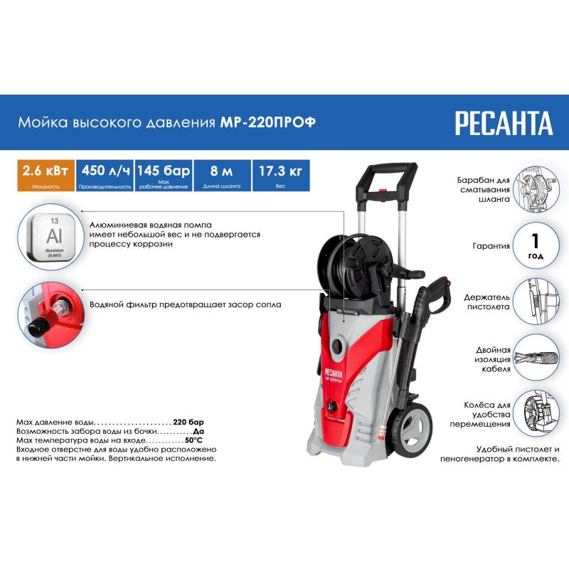 Мойка высокого давления Ресанта МР-220ПРОФ (70/8/24)