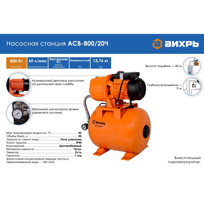 Насосная станция АСВ-800/20Ч Вихрь 68/1/13