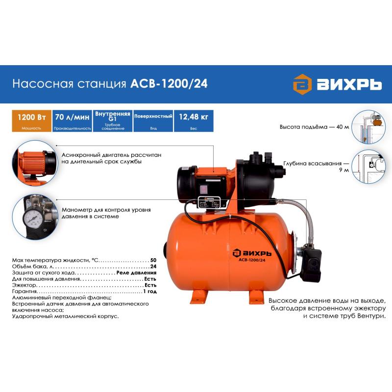 Насосная станция АСВ-1200/24 Вихрь 68/1/2
