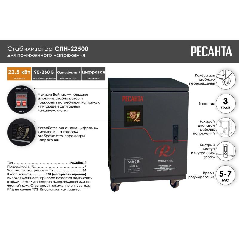 Стабилизатор РЕСАНТА СПН-22500 (63/6/30)