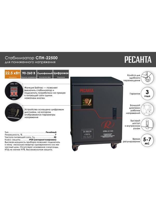 Стабилизатор РЕСАНТА СПН-22500 (63/6/30)