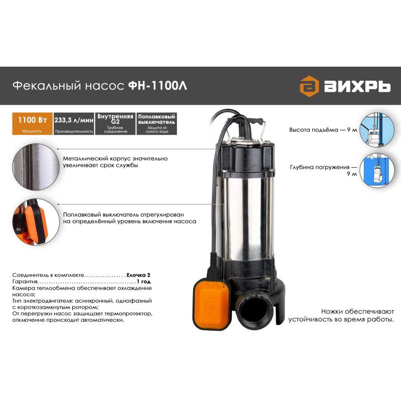 Насос фекальный Вихрь ФН-1100Л (68/5/4)