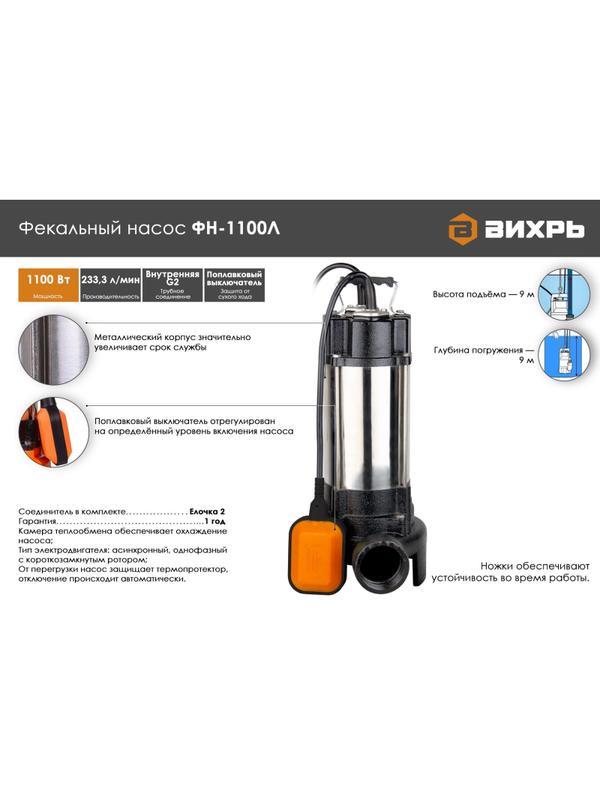 Насос фекальный Вихрь ФН-1100Л (68/5/4)