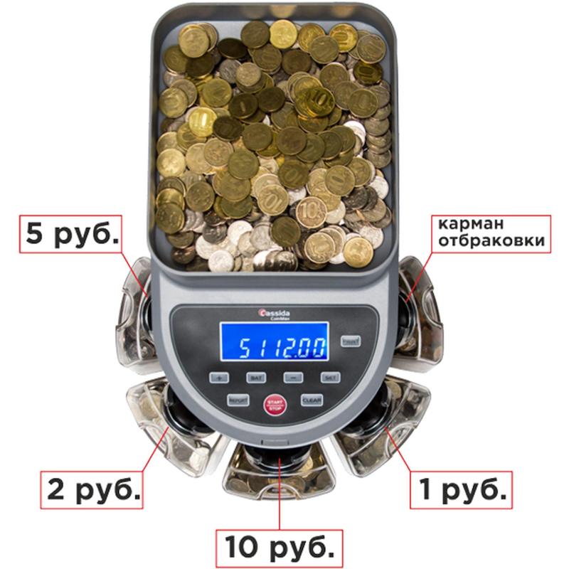 Сортировщик монет Cassida CoinMax