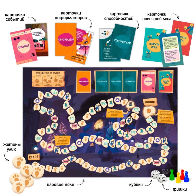 Игровой набор Большая ходилка с гол. пом. Зверский детектив, 4650348232371