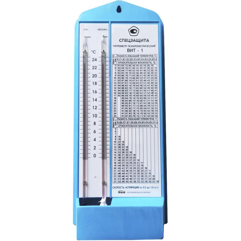 Гигрометр ВИТ-1 психрометрический (с поверкой РФ)