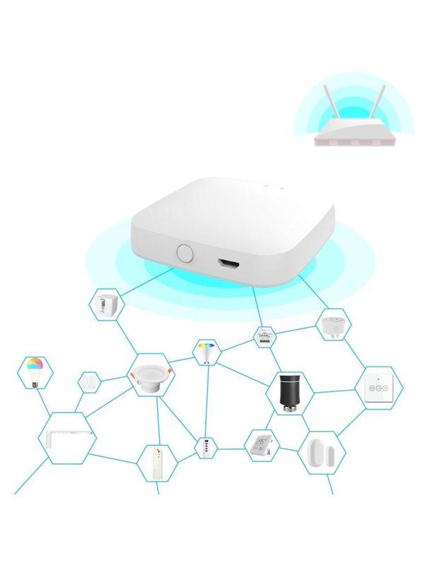 Центр управления MOES Zigbee/Bluetooth/Bluetooth Mesh для умного дома