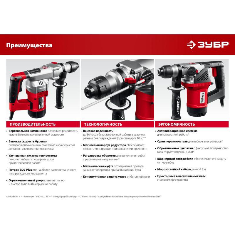 Перфоратор ЗУБР SDS+ 4 Дж, 1000 Вт (ПВ-28-1000)