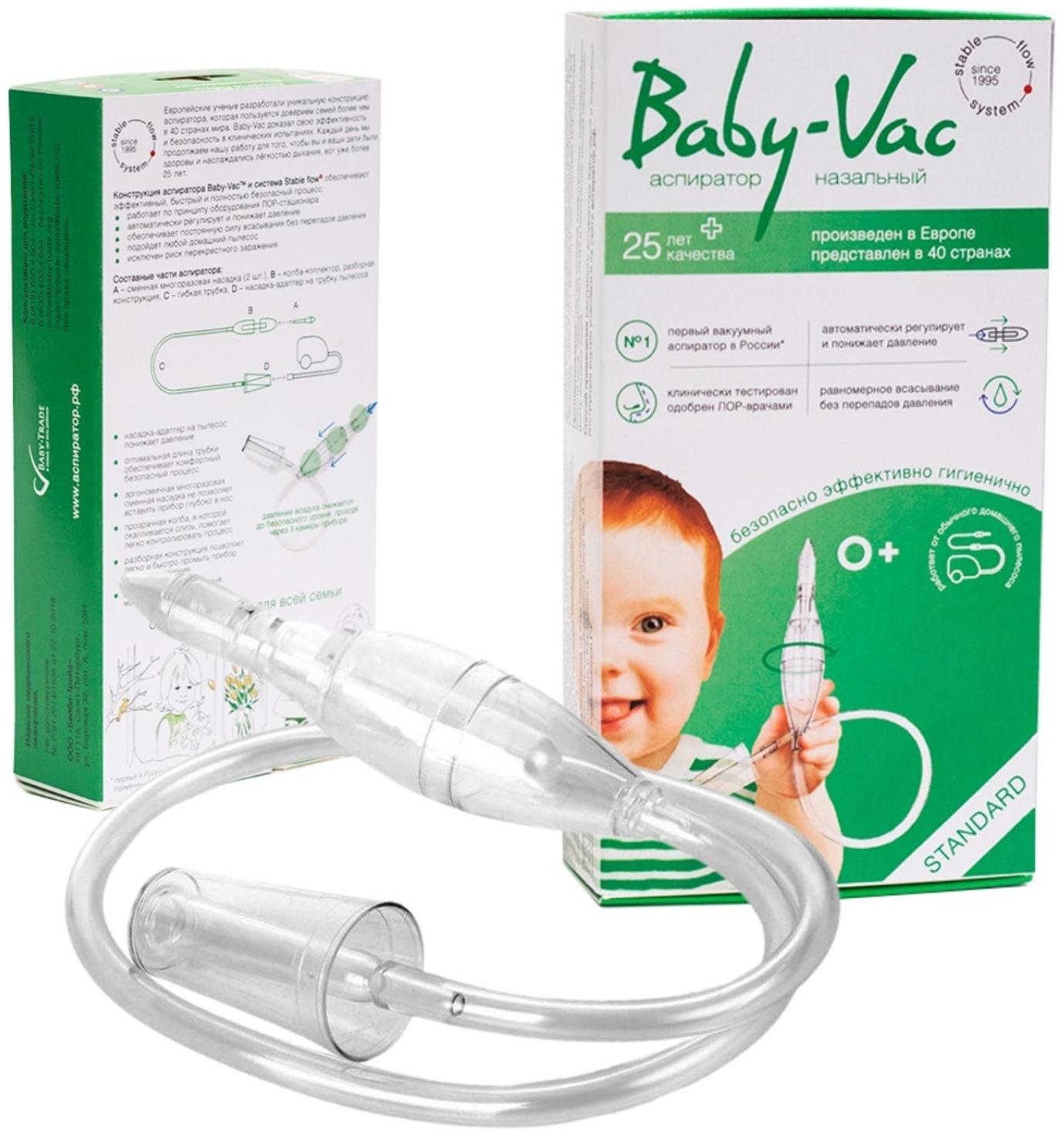 Аспиратор для новорожденных с насадкой на пылесос Baby-Vac