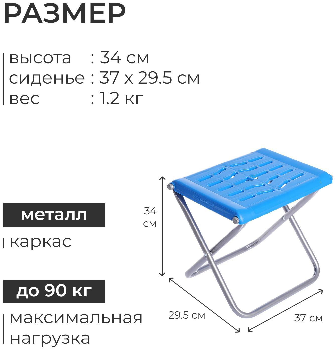 Стул складной, 37х29.5х34 см, цвет индиго