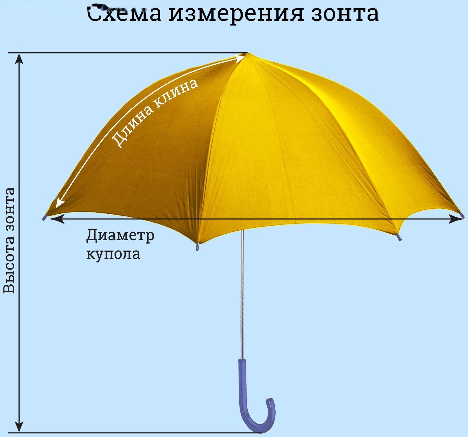 Зонт детский с ушами «Привет», Ø 70 см, Микки Маус