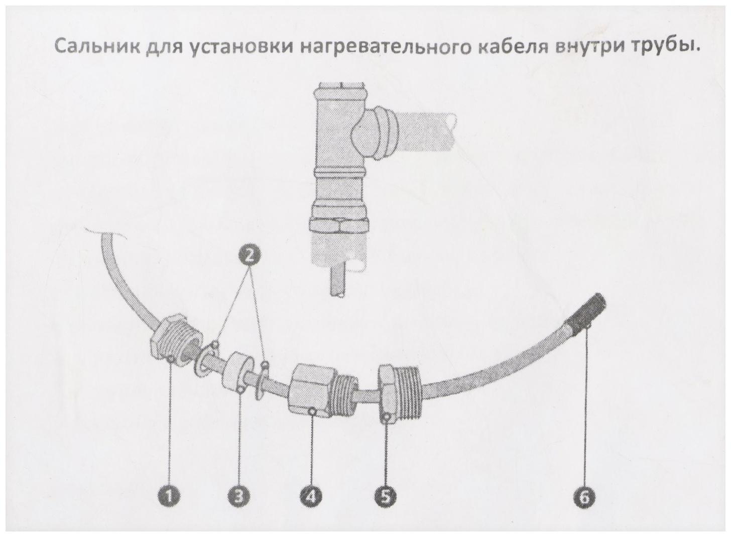 Сальник для ввода греющего кабеля в трубу, 1/2