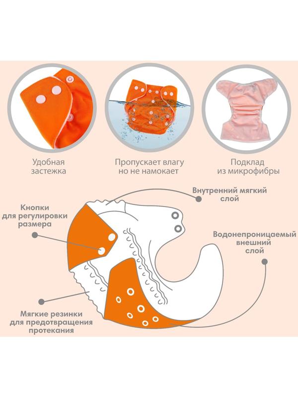 Многоразовый подгузник, 3-15 кг, цвет оранжевый, Крошка Я