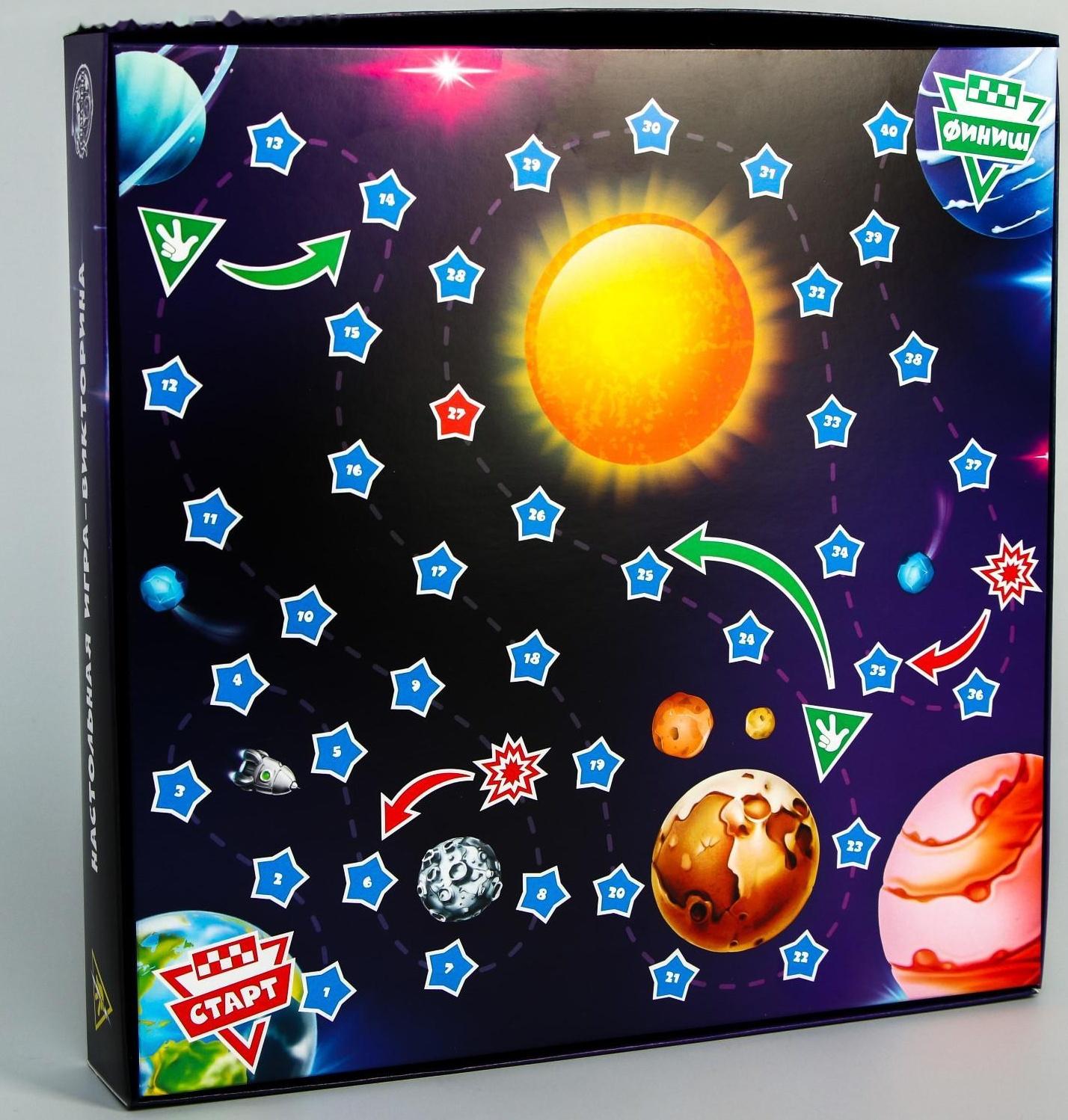 Обучающая игра-викторина «Космос», ФИКСИКИ