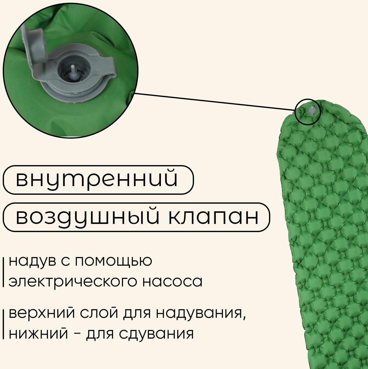 Коврик туристический maclay, надувной, 190×58×5 см, зелёный