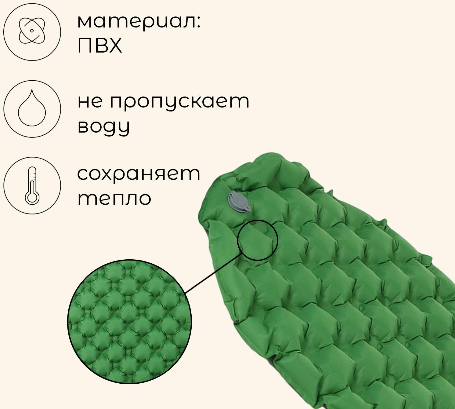 Коврик туристический maclay, надувной, 190×58×5 см, зелёный