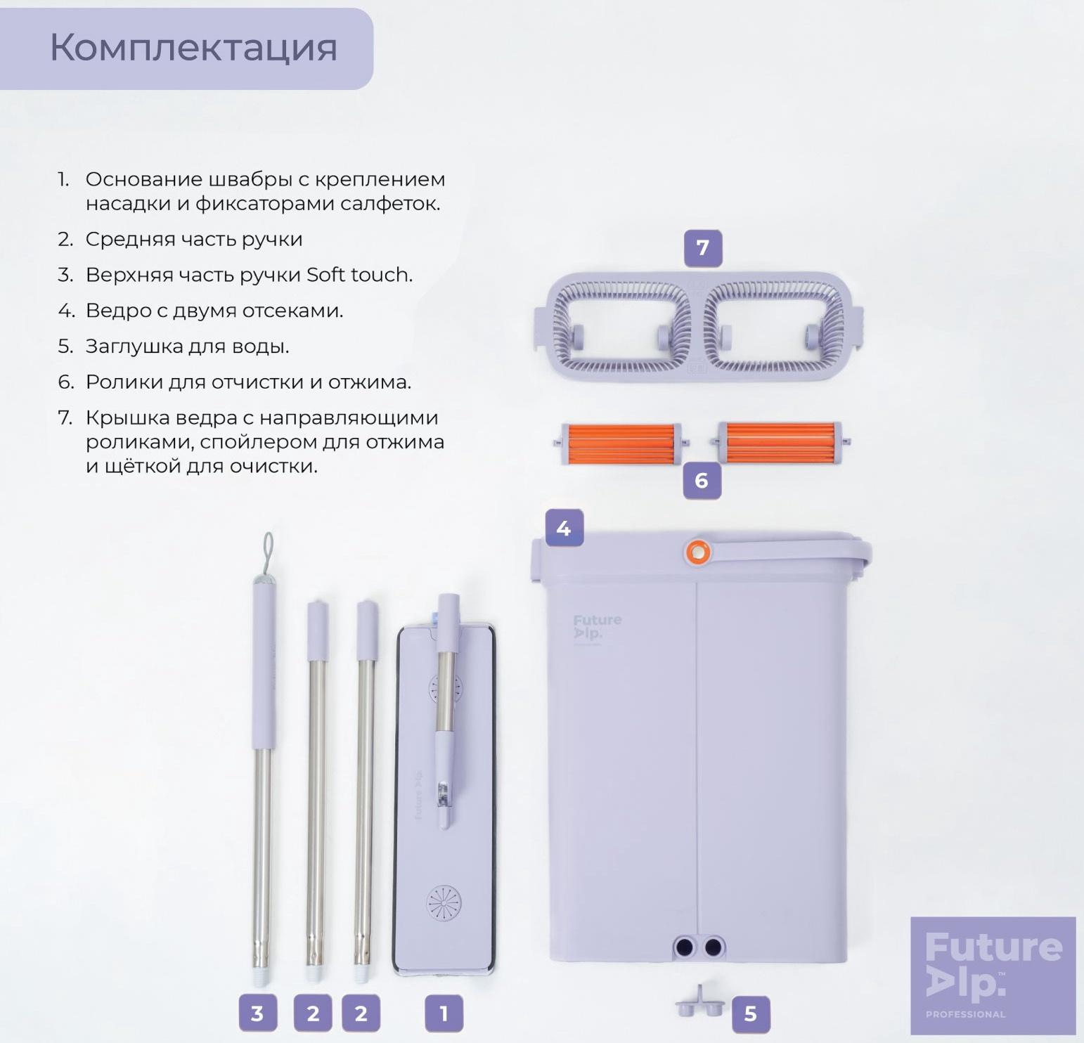 Швабра с отжимом и ведром Future Alp 4 clean system, высота швабры 140 см, 3 профессиональные насадки