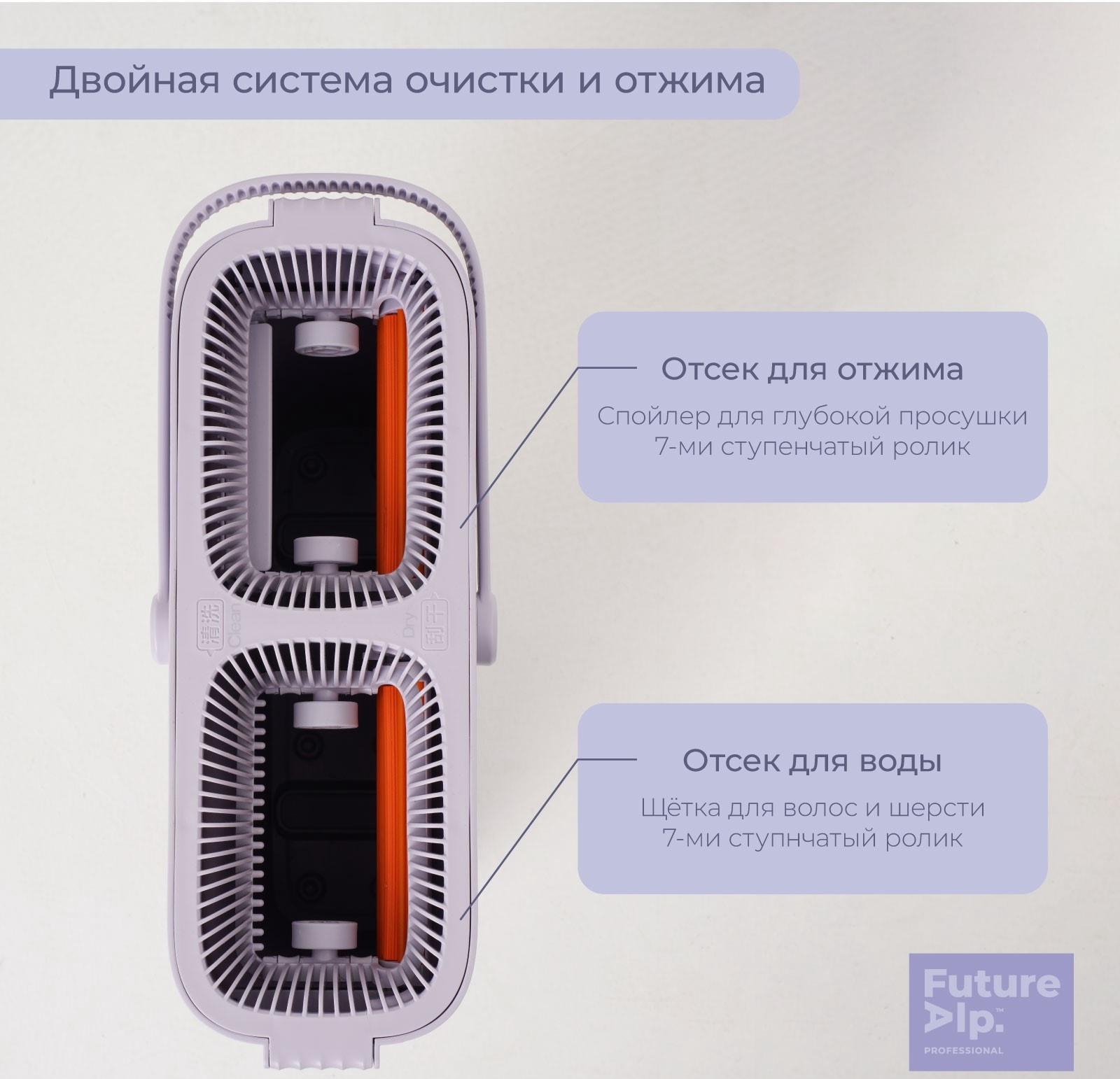 Швабра с отжимом и ведром Future Alp 4 clean system, высота швабры 140 см, 3 профессиональные насадки