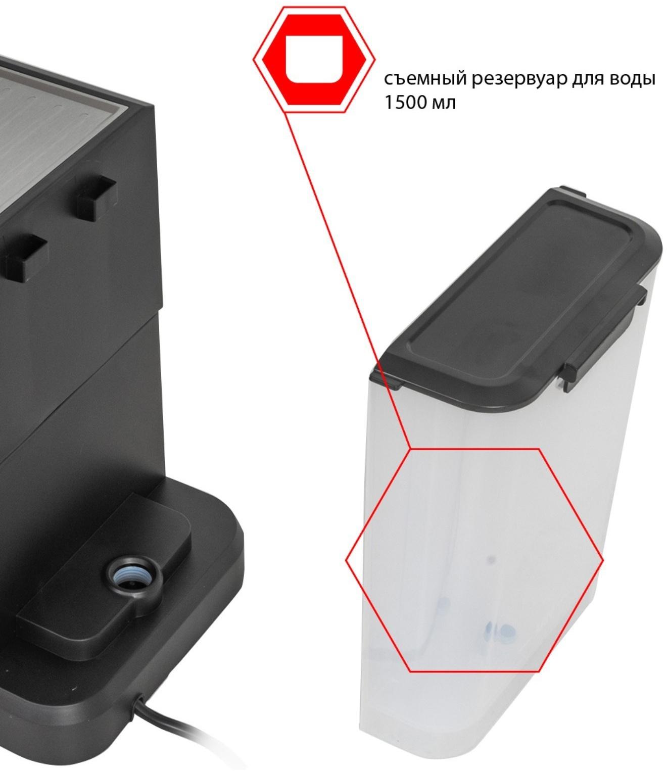 Кофеварка JVC JK-CF33 , рожковая, 1050 Вт, 1.5 л , чёрный